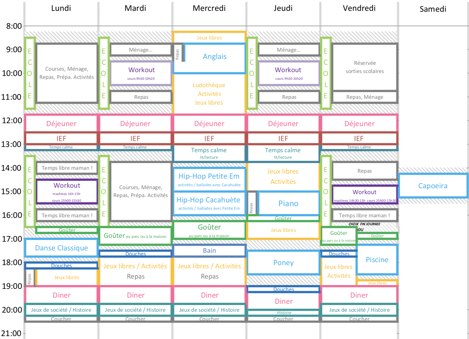 Le planning de la rentrée des filles et de maman