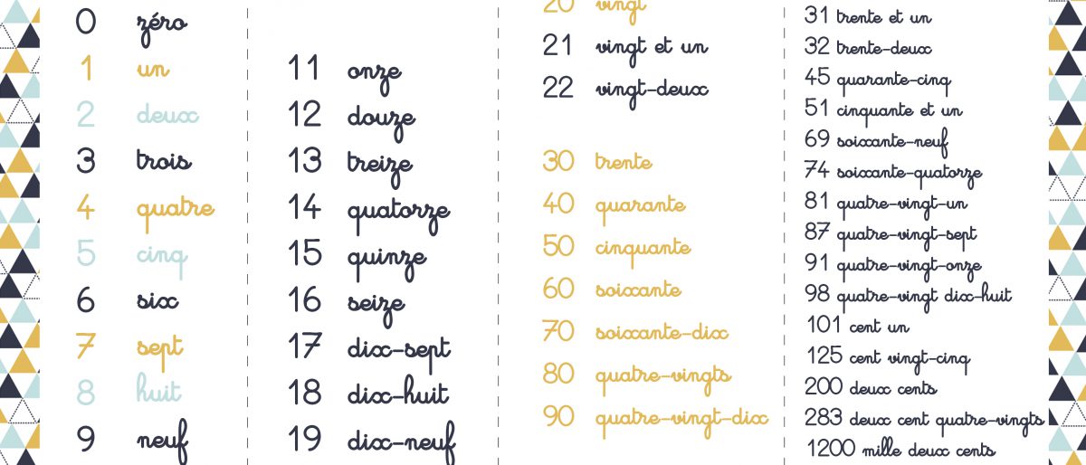 écriture des nombres en lettres mémo instruction en famille