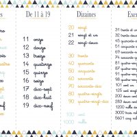 écriture des nombres en lettres mémo instruction en famille