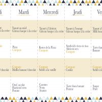 planning des repas de la semaine