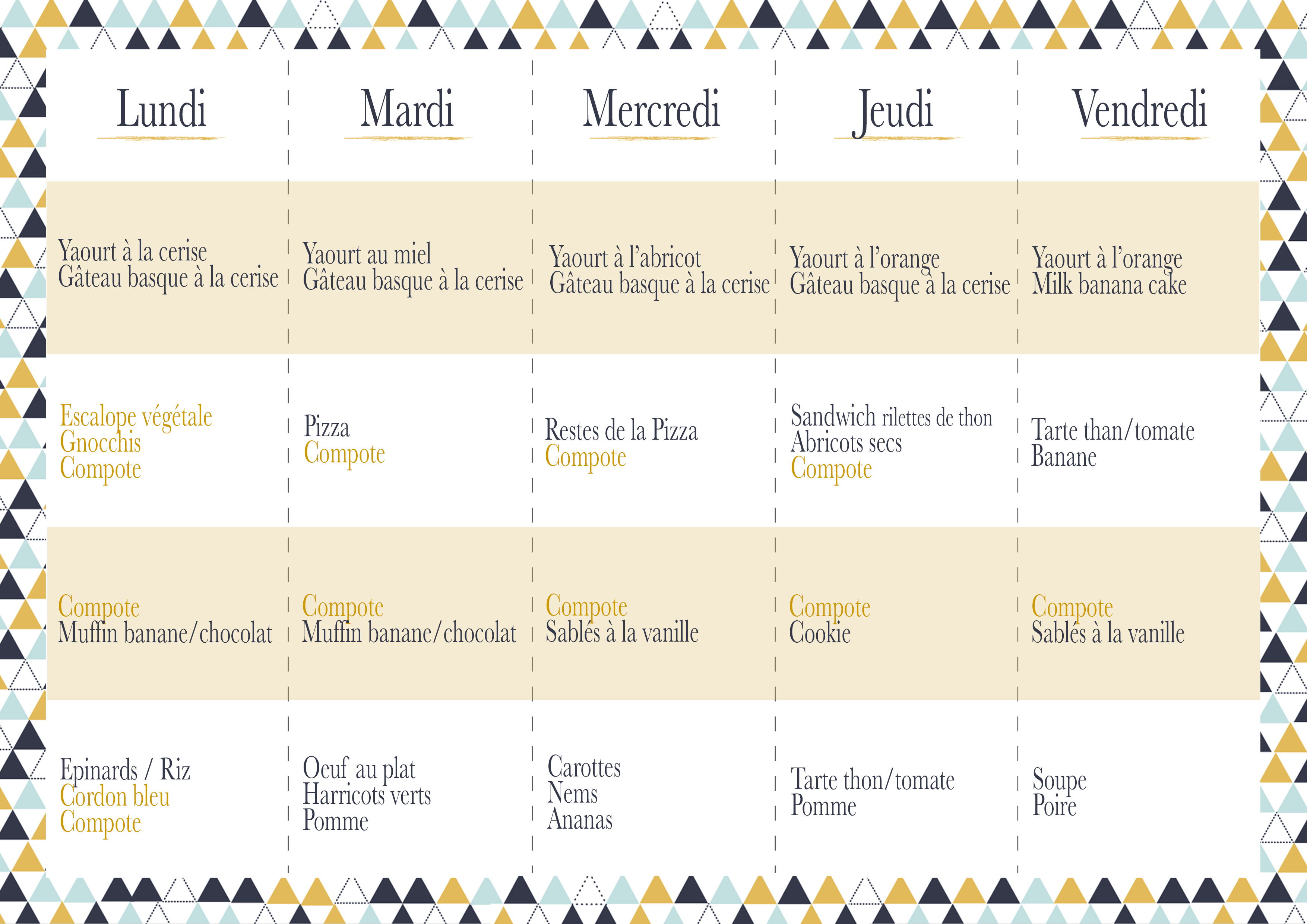 planning des repas de la semaine