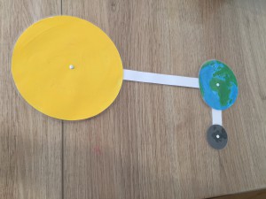 systeme solaire montessori dit