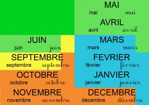 la date rituel maternelle ief les mois