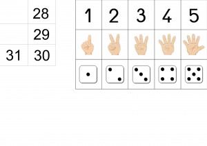 la date rituel maternelle ief quantième