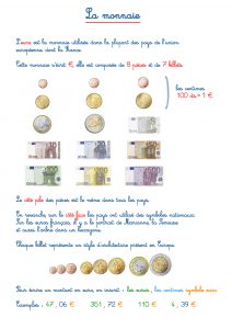 fiche sur la monnaie