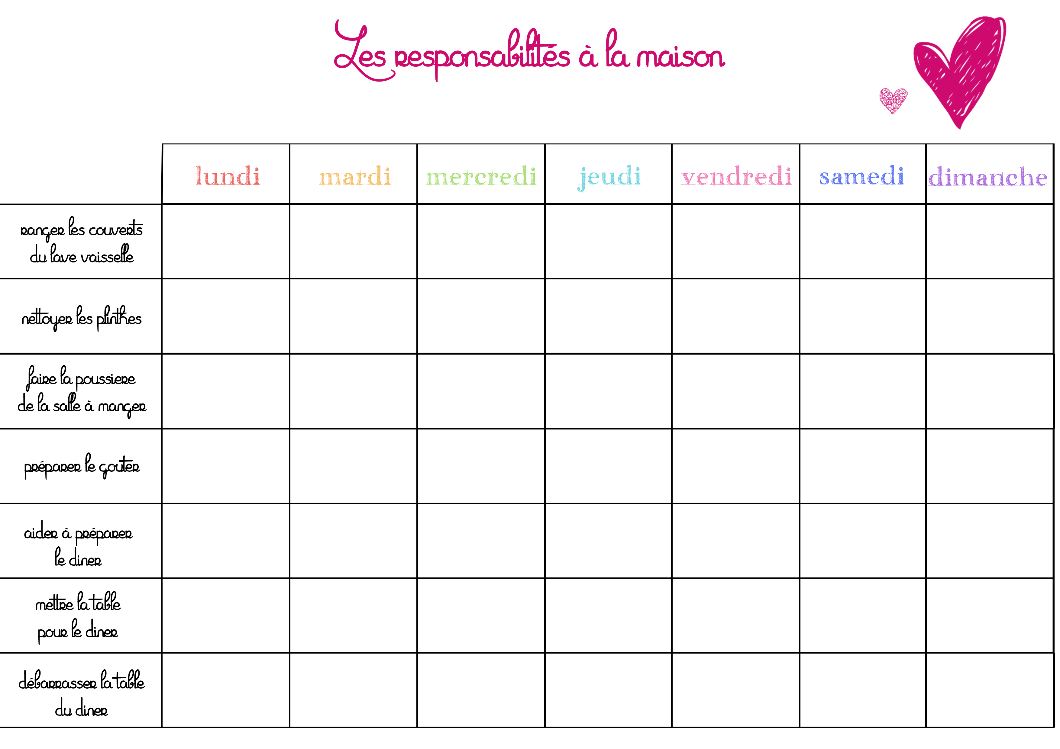 Tableau pour donner des responsabilités aux enfants