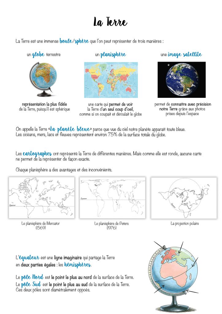 La terre géographie