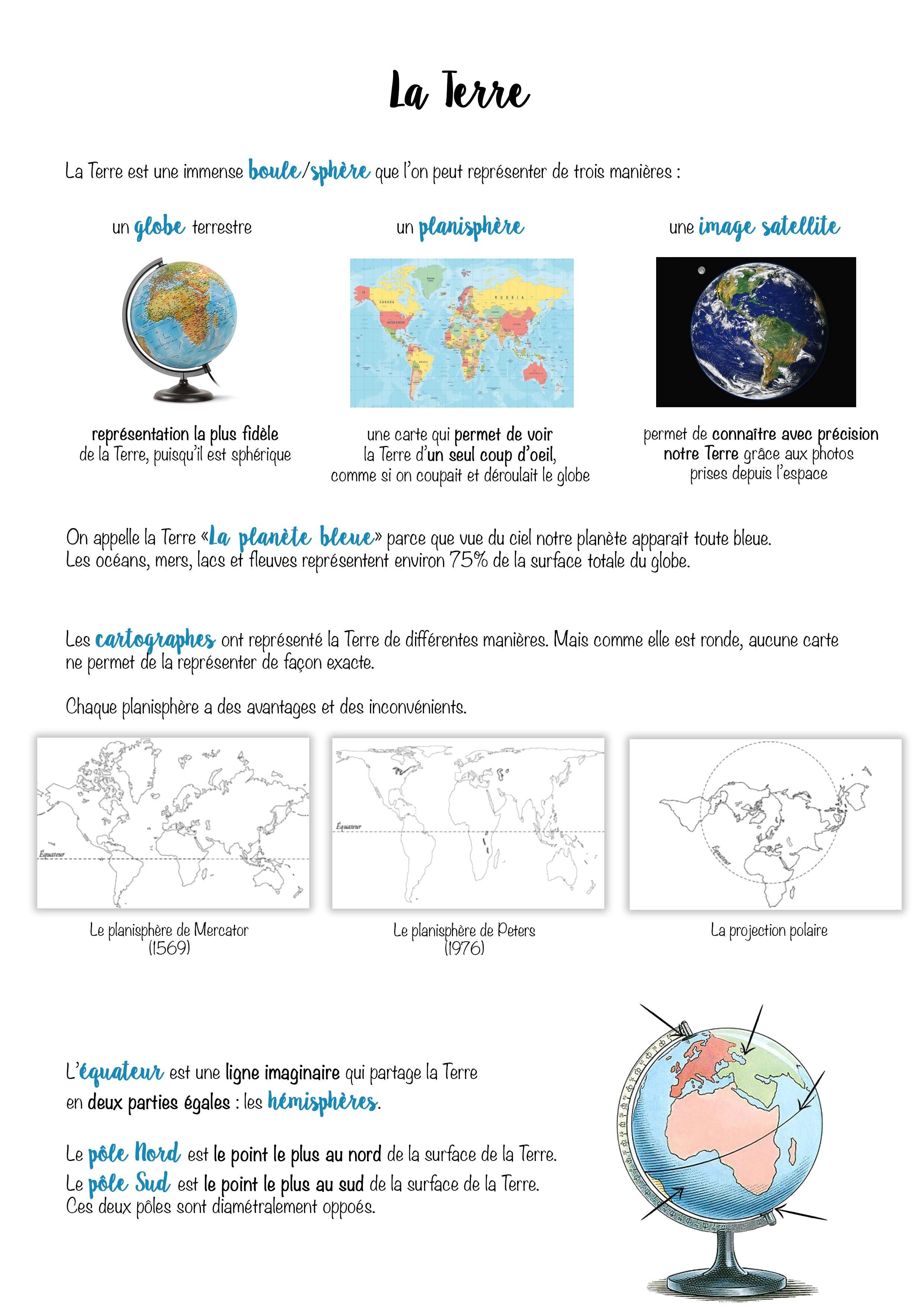 geographie_terre