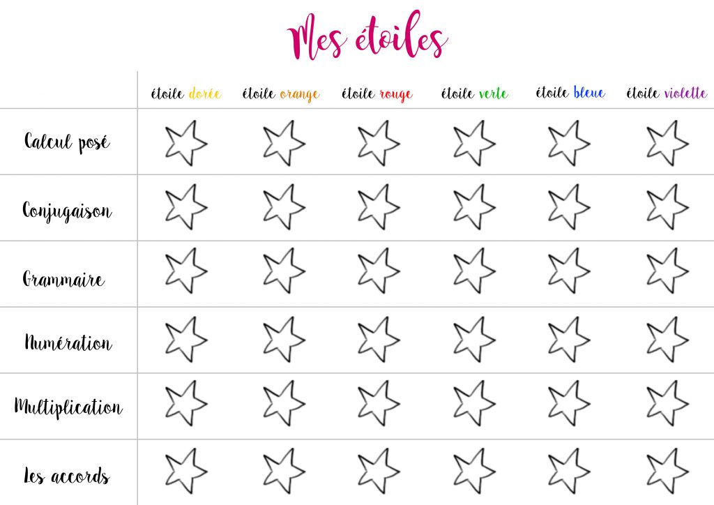 mes étoiles tableau de réussite