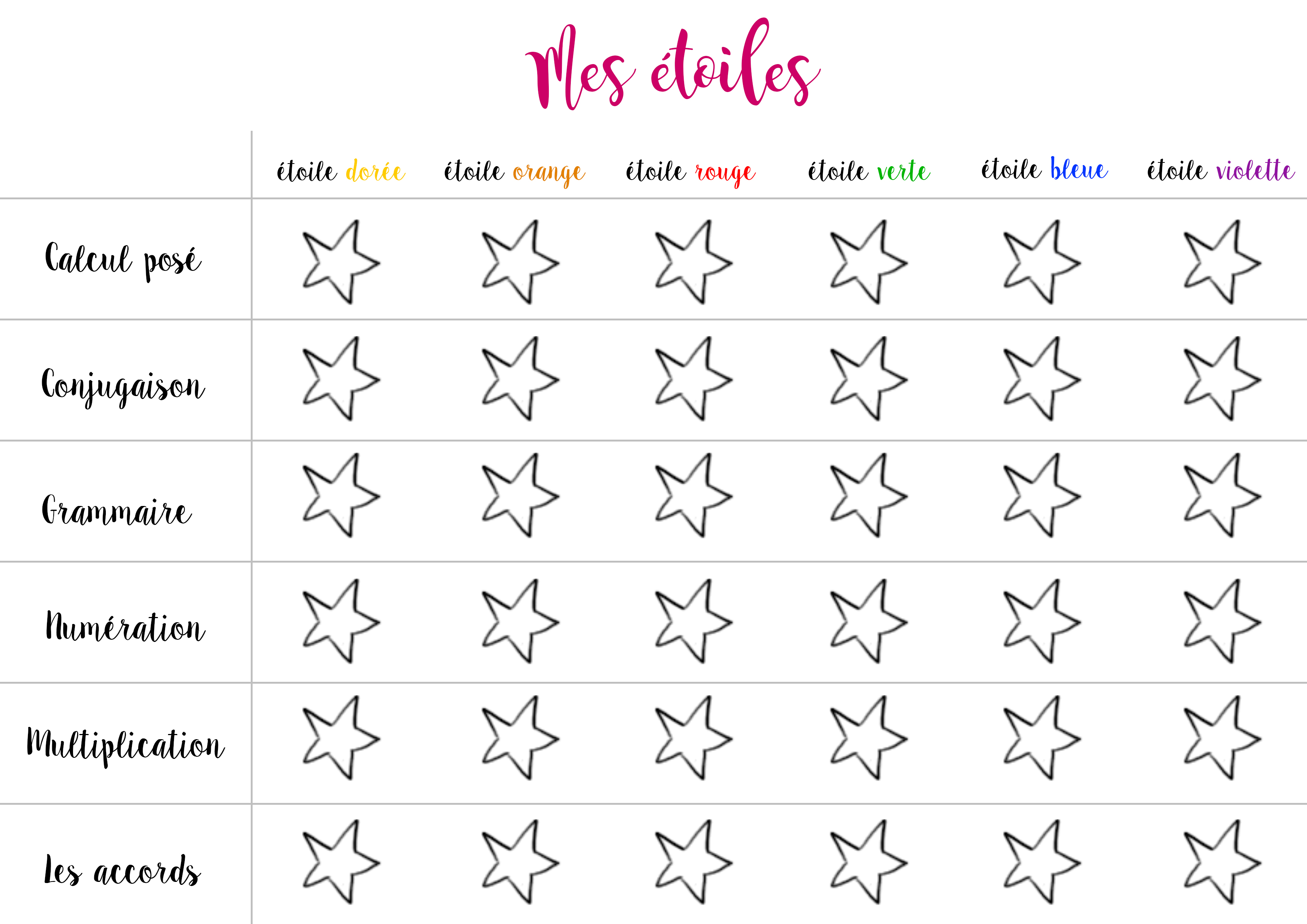 Mes toiles Les Activit s De Maman