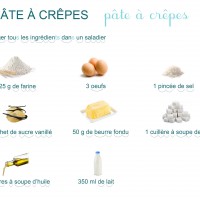 Activités sur la chandeleur ief recette lecture crêpes