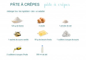 Activités sur la chandeleur ief recette lecture crêpes