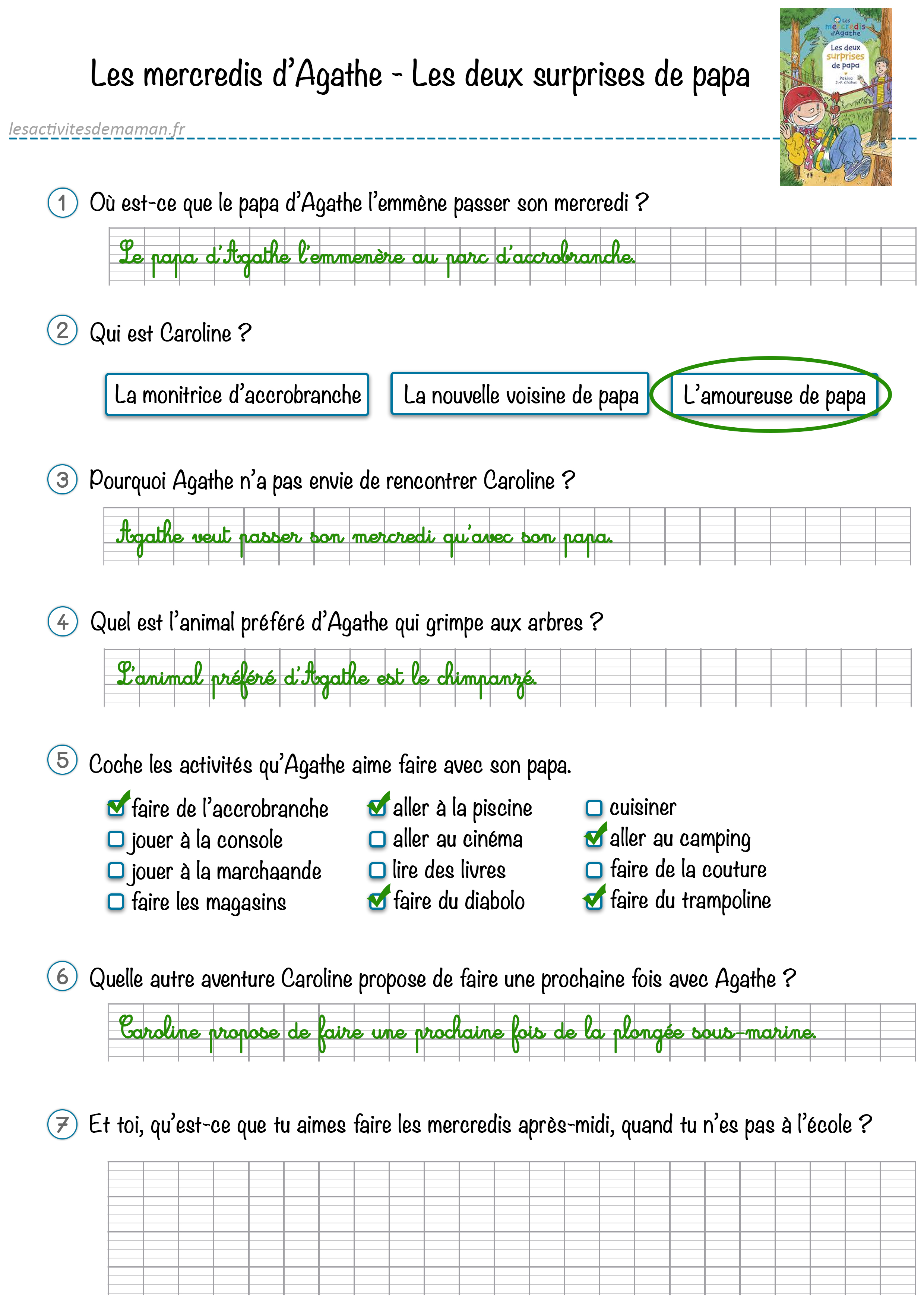 Fiche De Lecture Papa De Simon