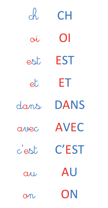 les mots clés