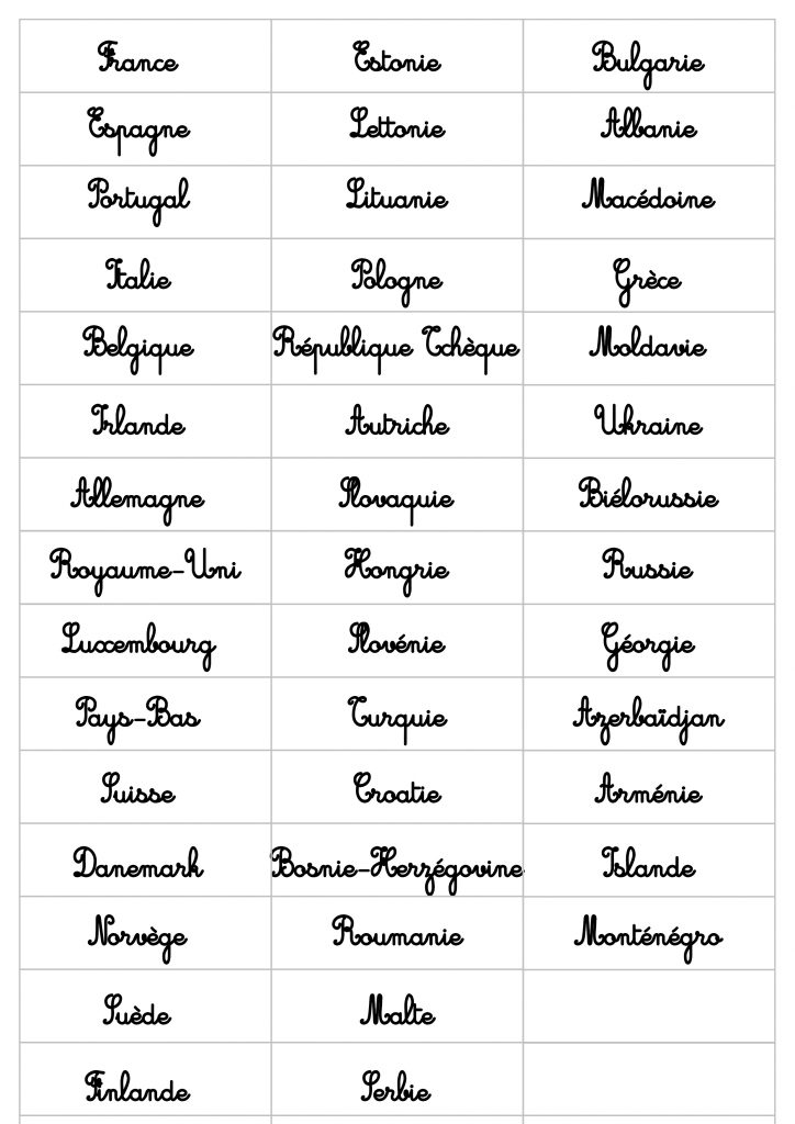 noms des pays européens cours ief