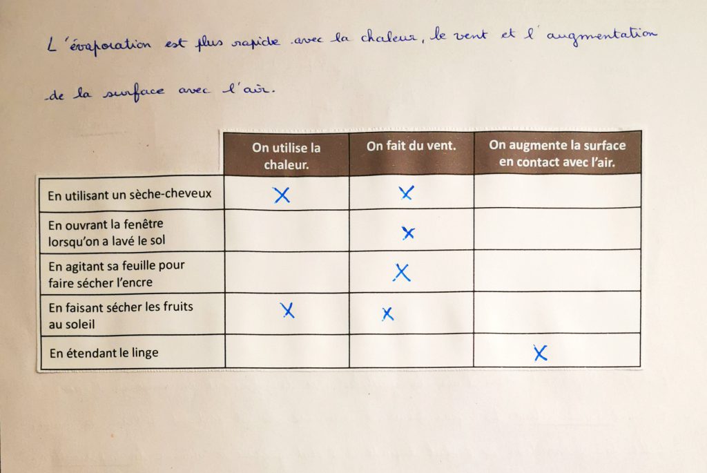 états de l'eau part 4