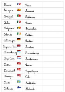 Cartes capitales monde europe