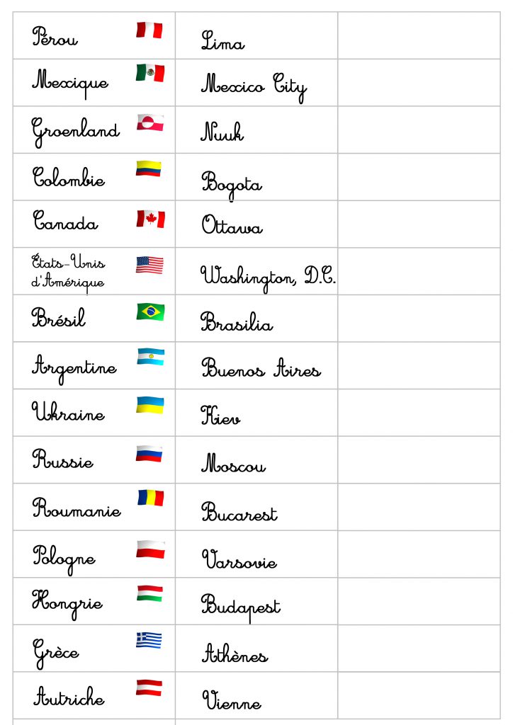 IEF cartes capitales monde europe