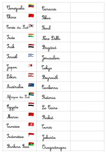 géographie cartes capitales monde europe