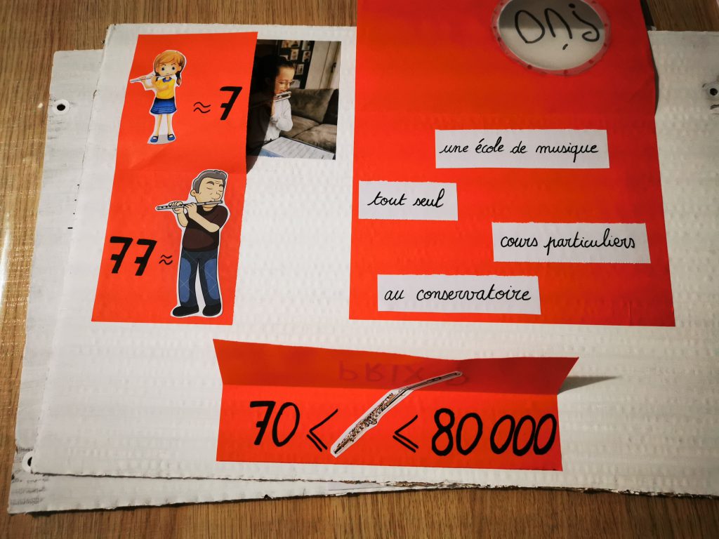 Lapbook flûte traversière