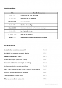 CM2 histoire révolution française correction