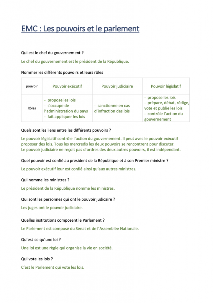 parlement EMC CM2