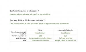 parlement EMC CM2 évaluation