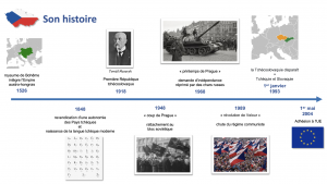 République tchèque exposé histoire