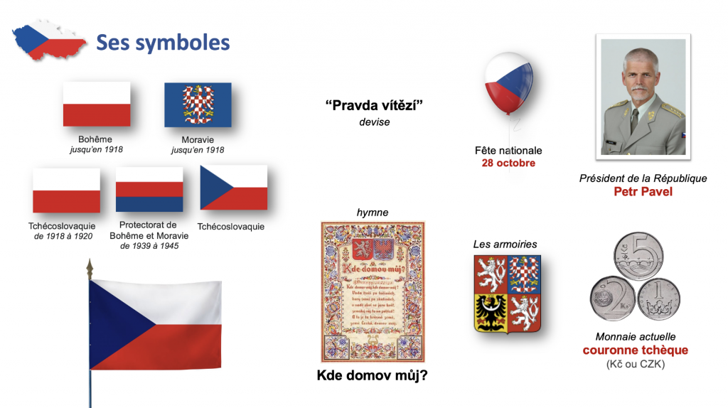République tchèque exposé symboles