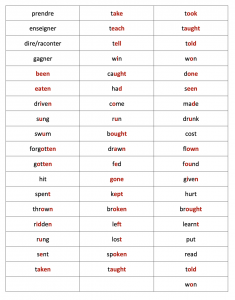 English verbes