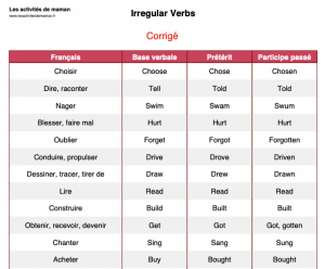 verbes irréguliers anglais générateur