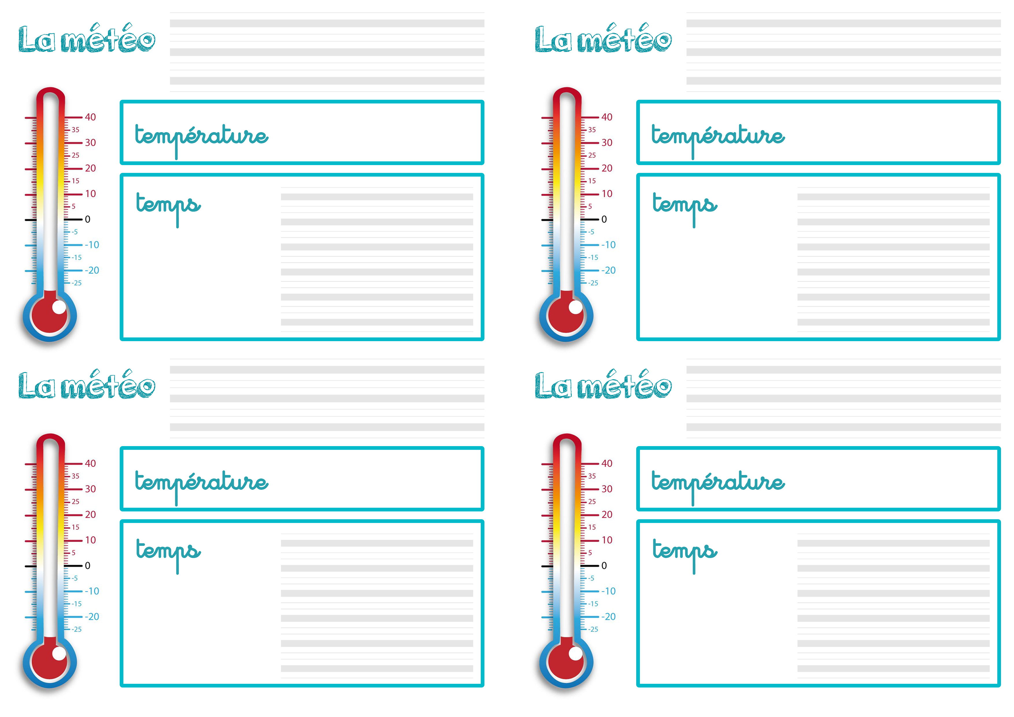 météo du jour