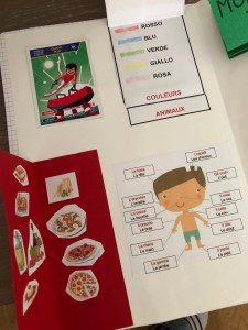 lapbook italie monuments
