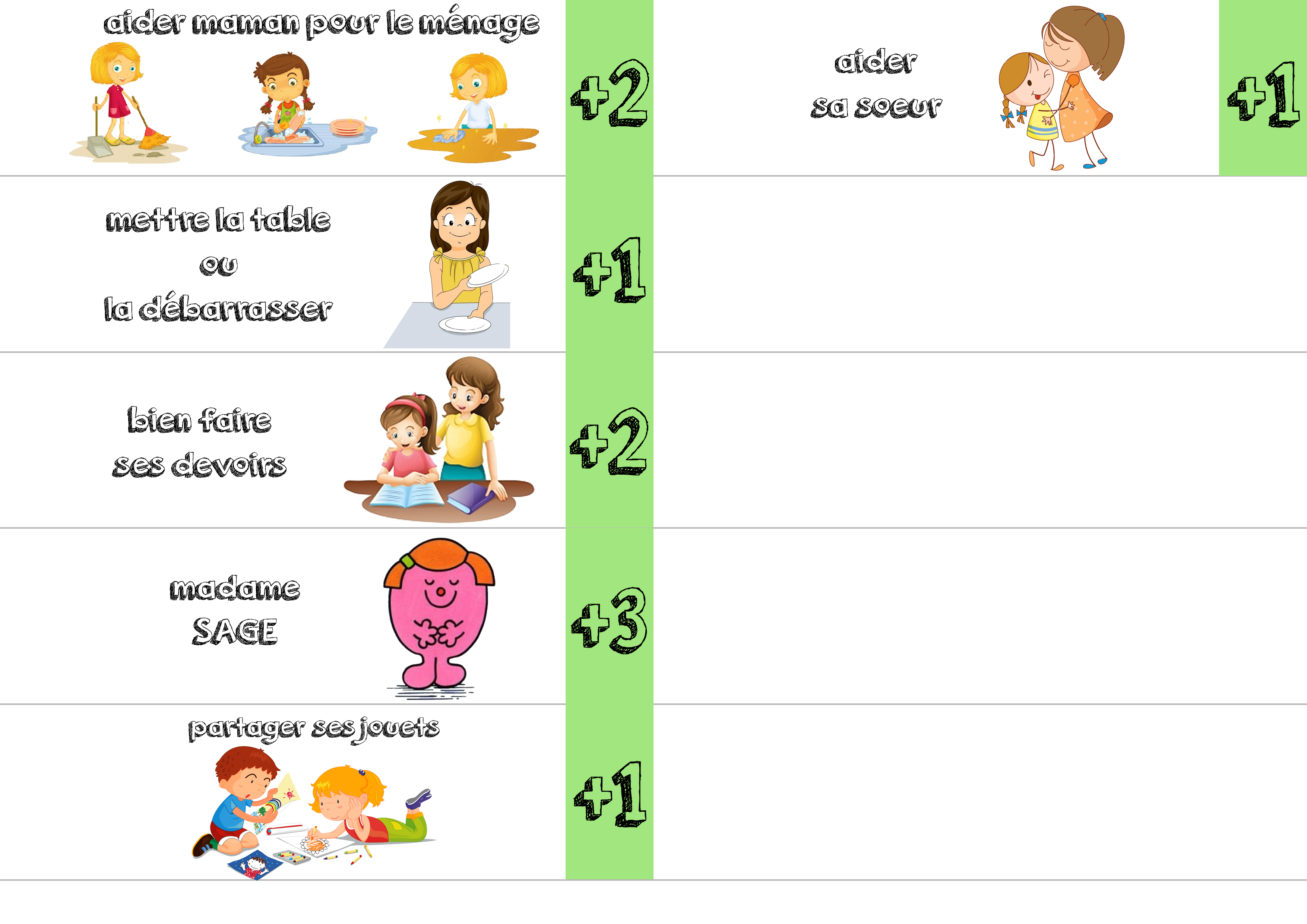 Pot de récompense pour aider au comportement des enfants, pot en