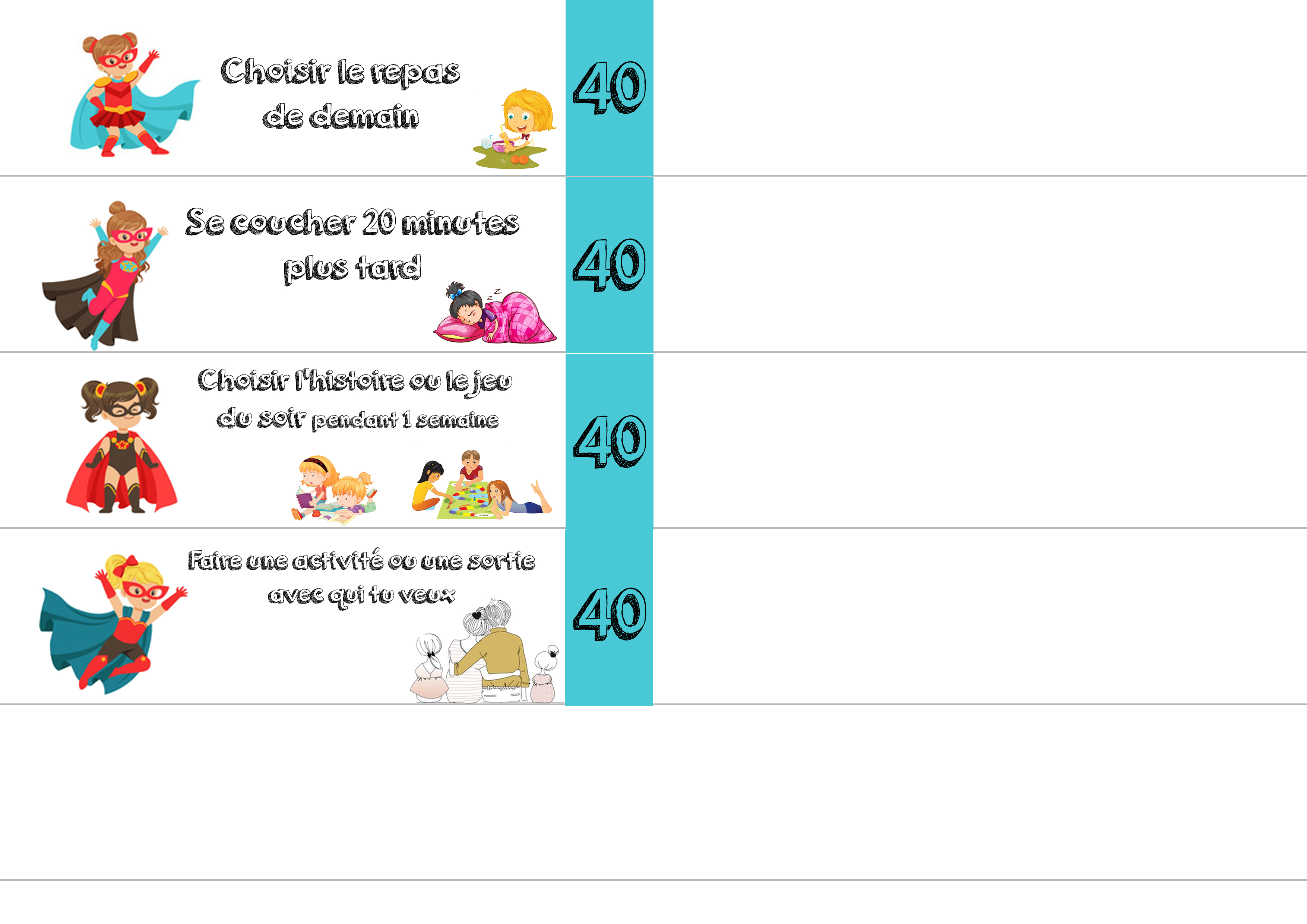 Evaluation du comportement : les bons-points - L'école de p'tit