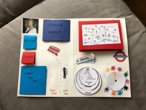 lapbook royaume-uni création