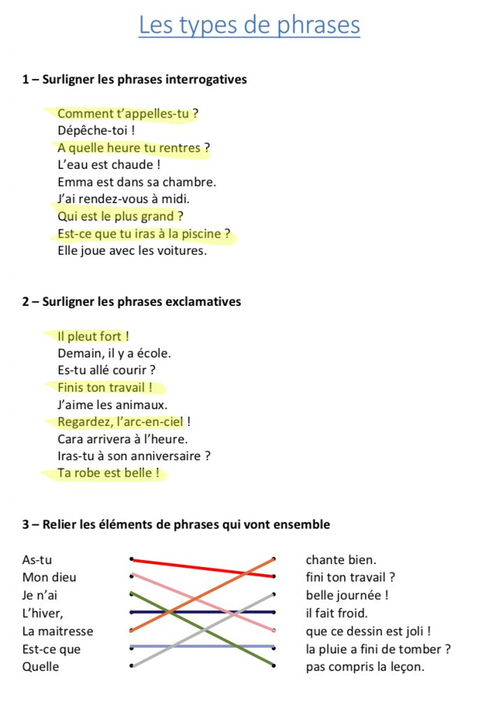 CP CE1 exercices types de phrases