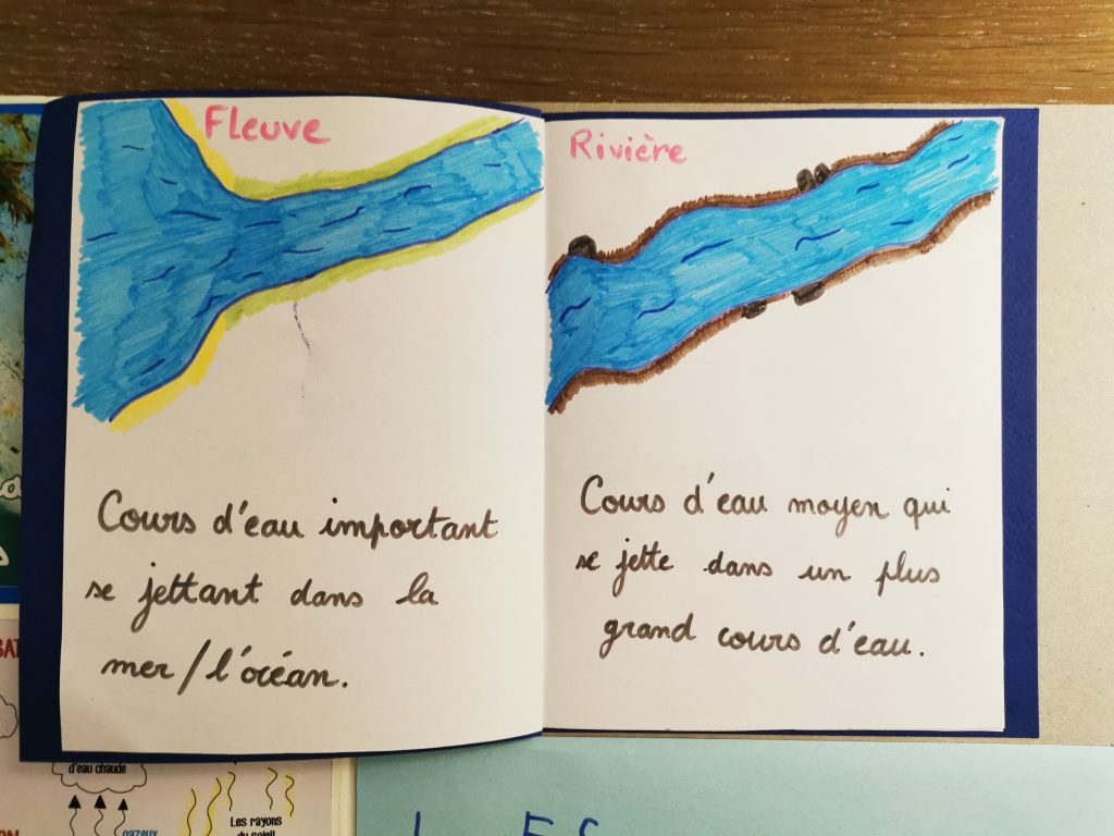 lapbook les cours d'eau