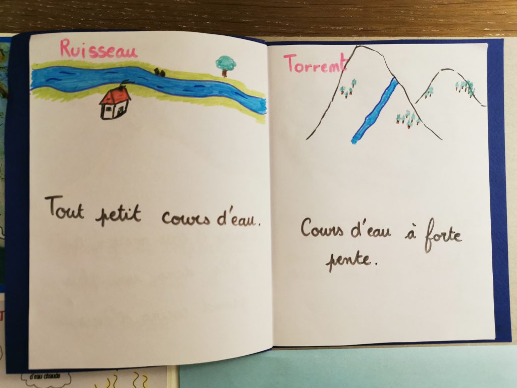 lapbook les différents cours d'eau