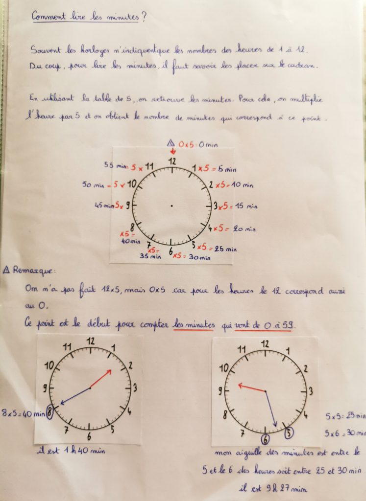 lire l'heure les minutes instruction en famille