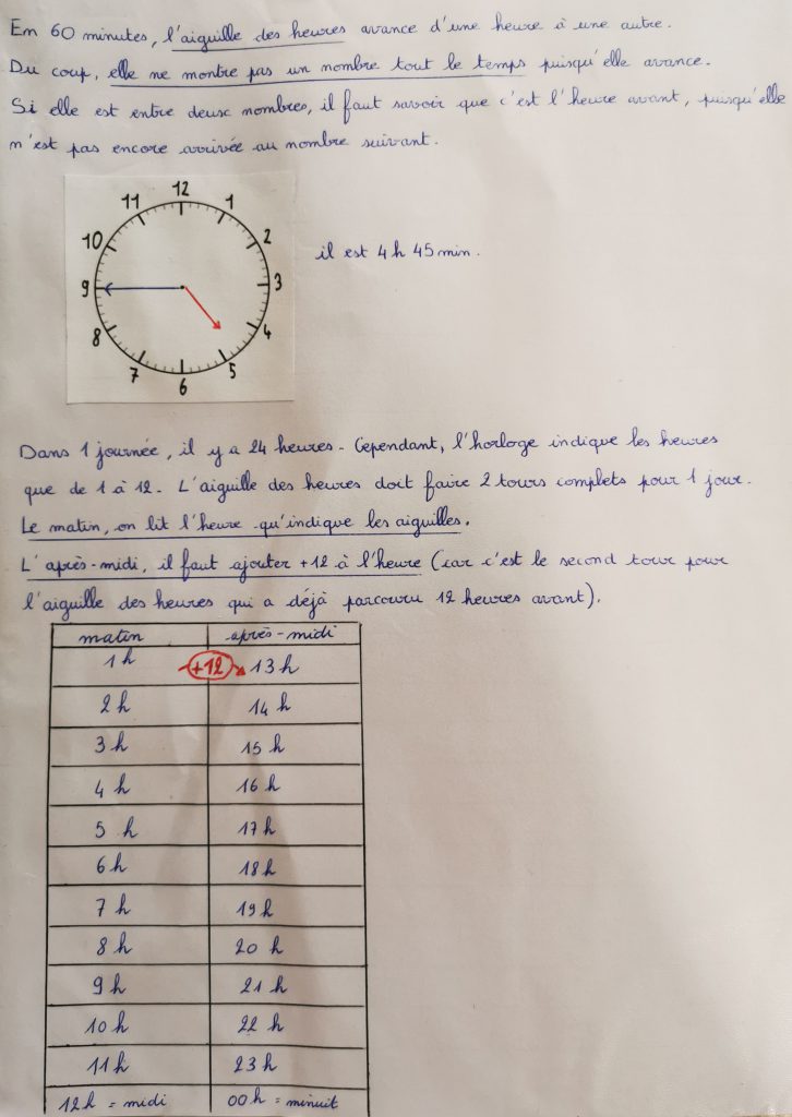 Apprendre à lire l'heure ce1 / cp / ce2