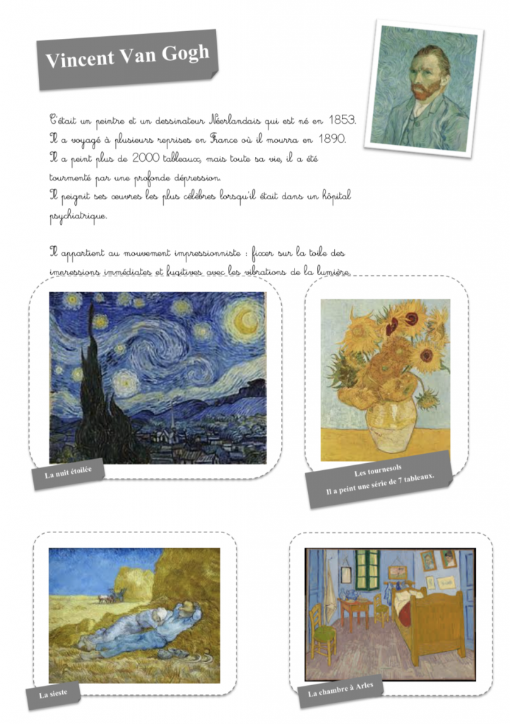 La nuit étoilée de Vincent Van Gogh art visuel école à la maison