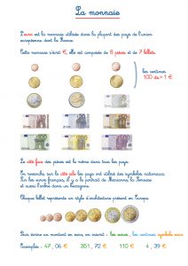fiche récapitulative sur la monnaie cp ce1 ce2 ief