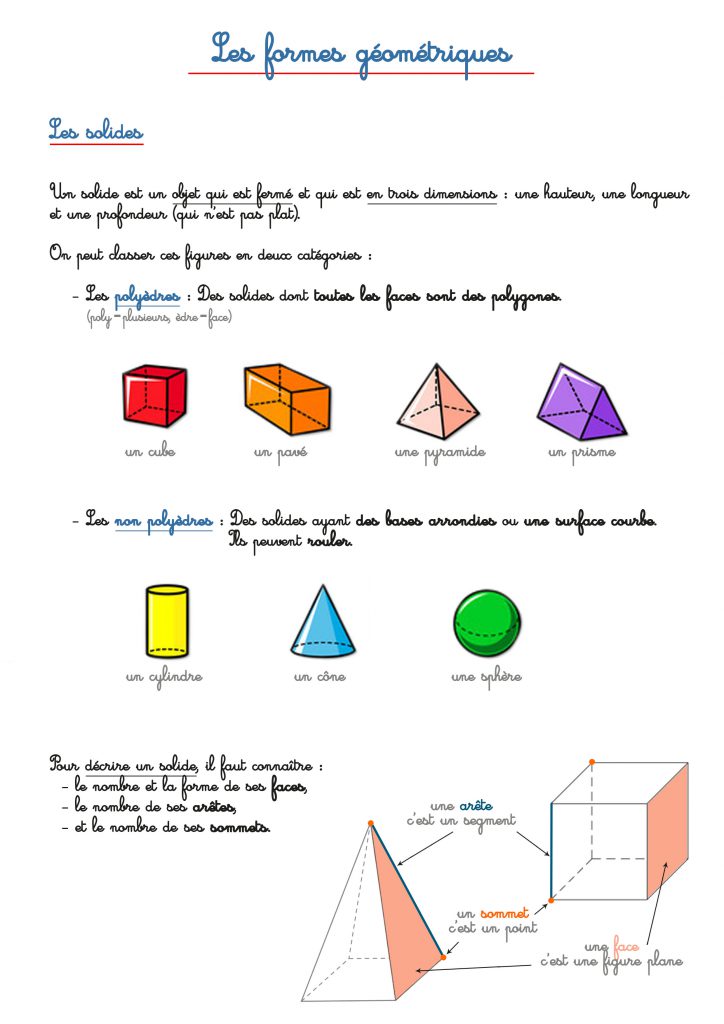 fiche leçon sur les solides