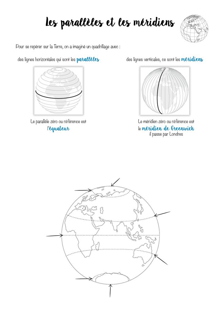 quadrillage de la terre ief