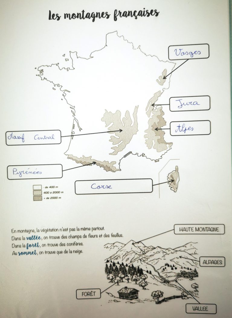 La France Les activités de maman