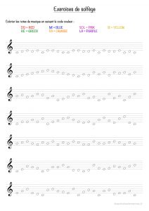 révision solfège