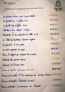 les lectures de l'été