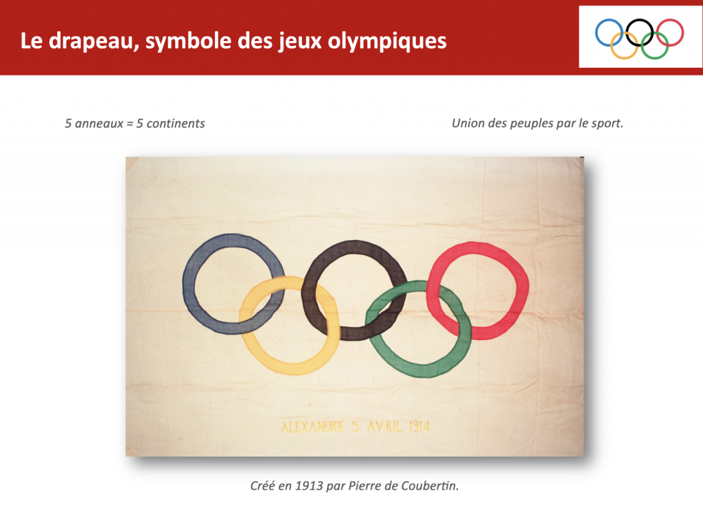 exposé école Jeux Olympiques