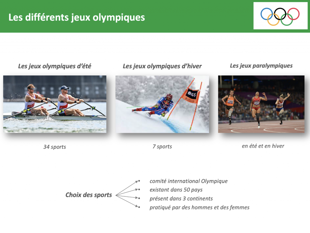 sports jeux olympiques